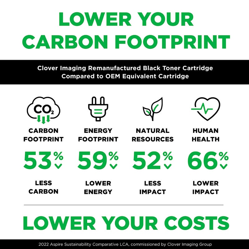 Clover Remanufactured Toner Cartridge Replacement for Brother TN760 | Black | High Yield, 3000 - Image 5